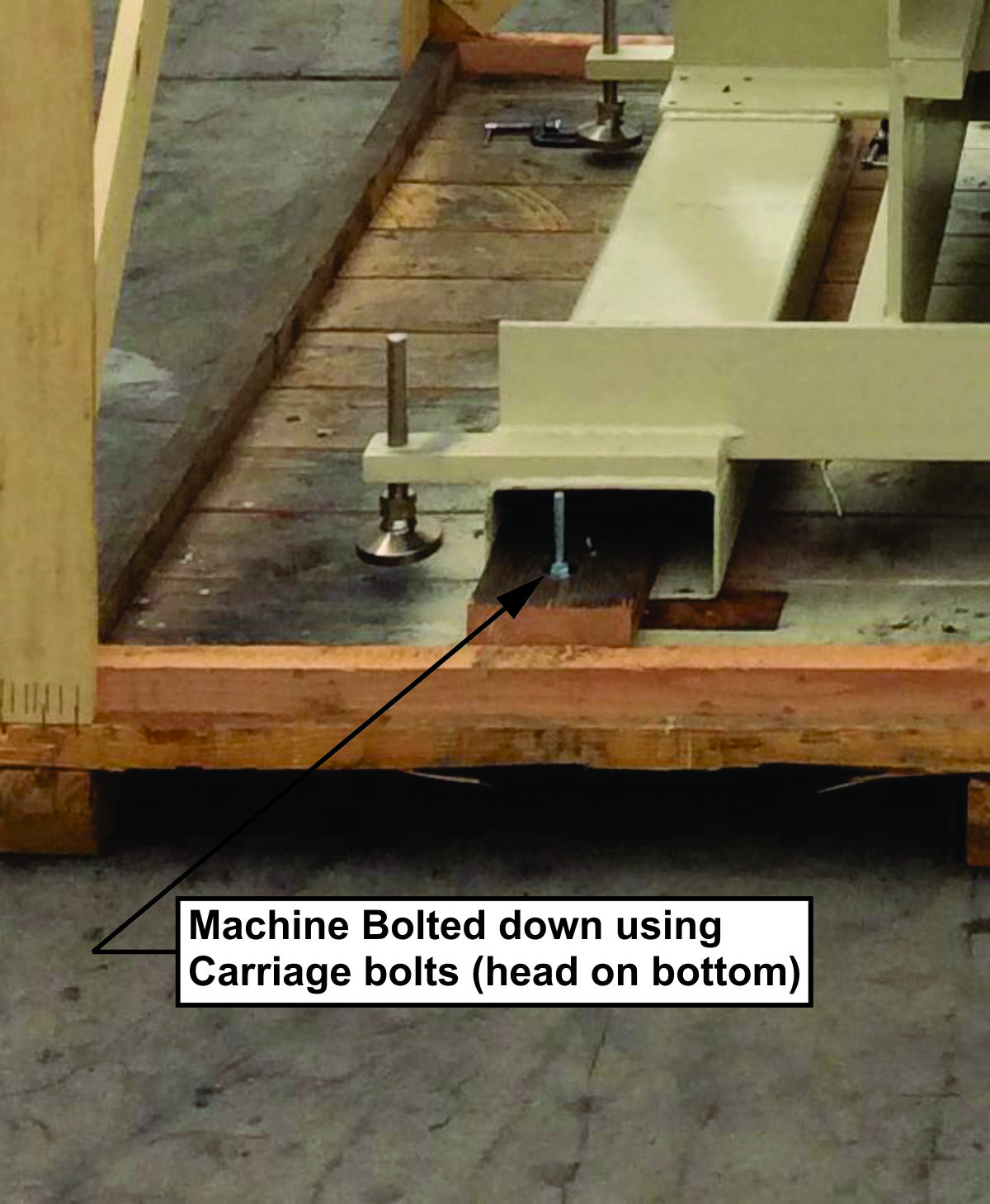 Machine Bolted Down