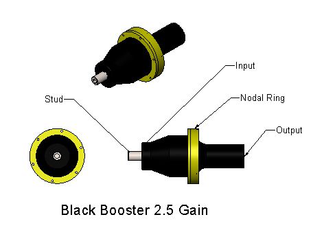 Black Booster