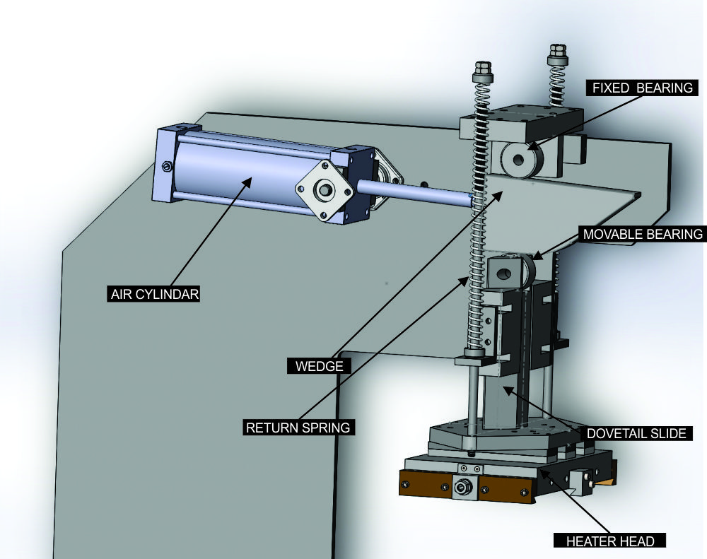 Wedge Press_5