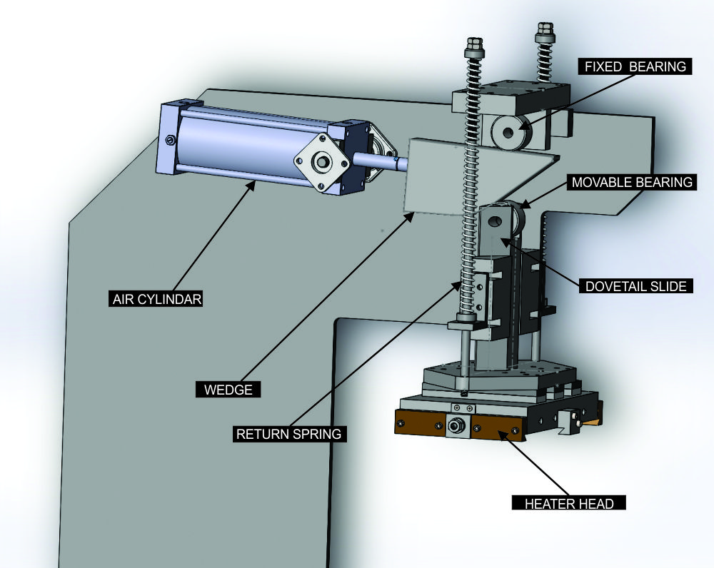 Wedge Press_3