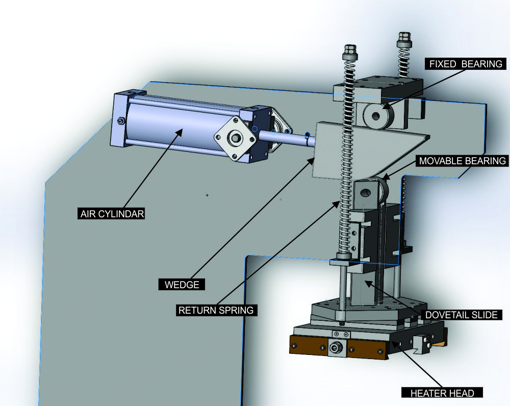 Wedge Press_4