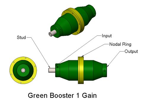 Black Booster