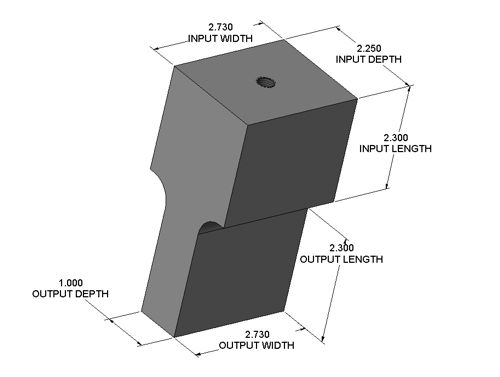 Blade Horn